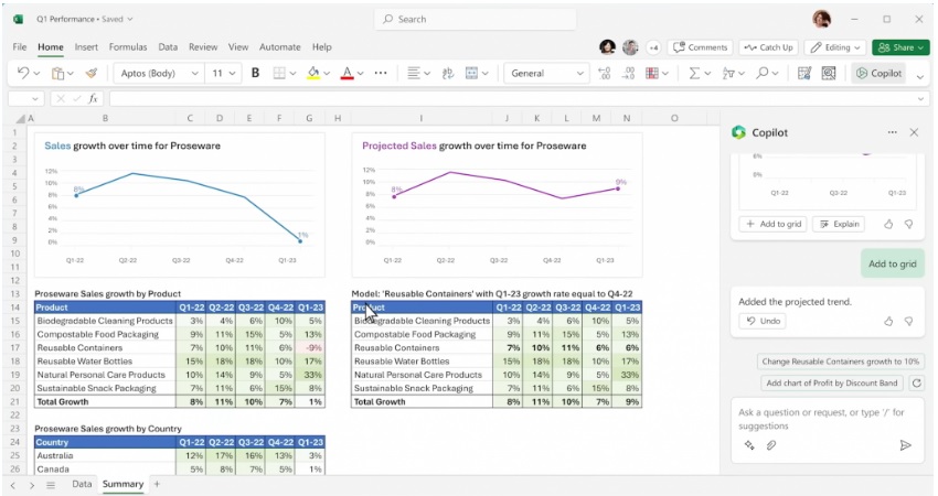 Microsoft Copilot là gì ?