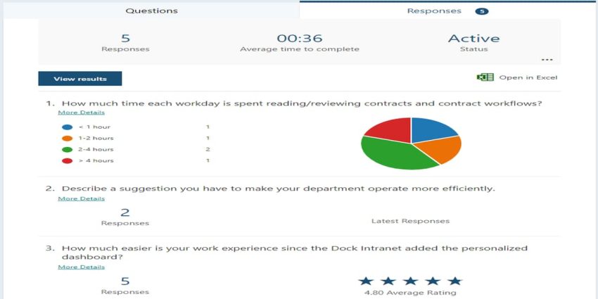 Các ứng dụng trong Microsoft teams