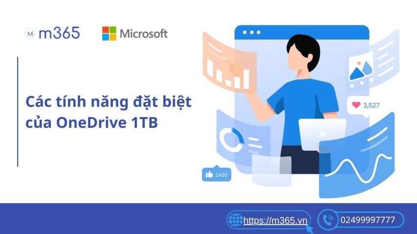 OneDrive 1TB