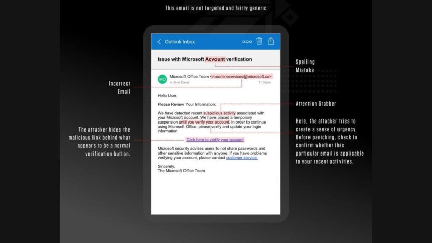 Bảo vệ chống phishing và các hoạt động giả mạo