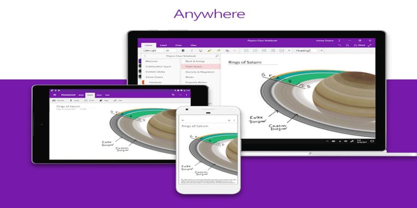 Onenote là gì