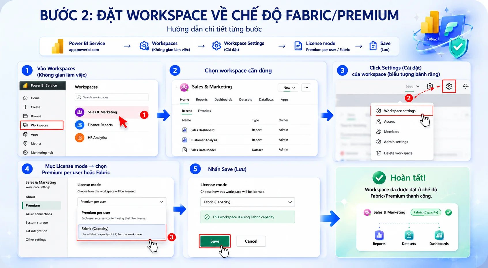 Bước 2 đặt Workspace