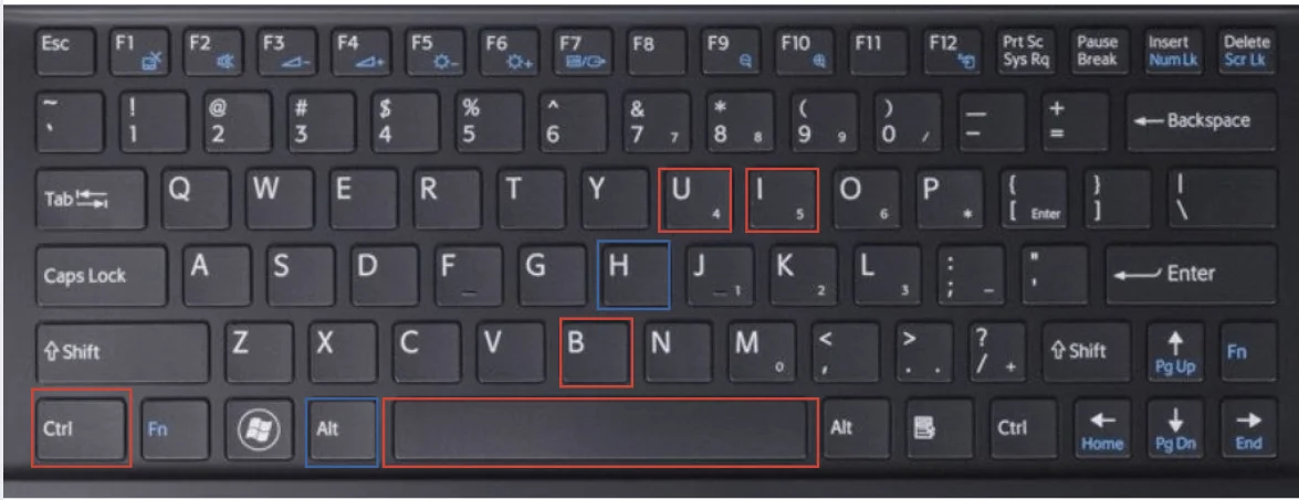 Các phím tắt trong Onenote