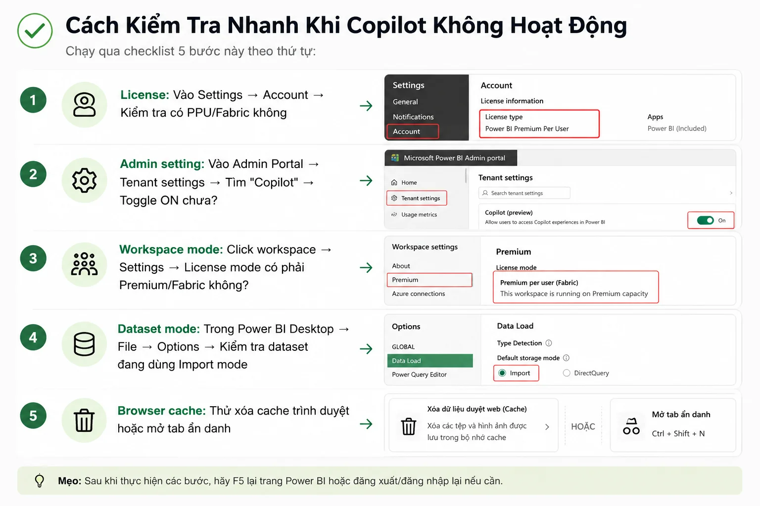 Cách kiểm tra Copilot trong Power BI