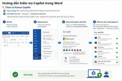 Copilot in PowerPoint