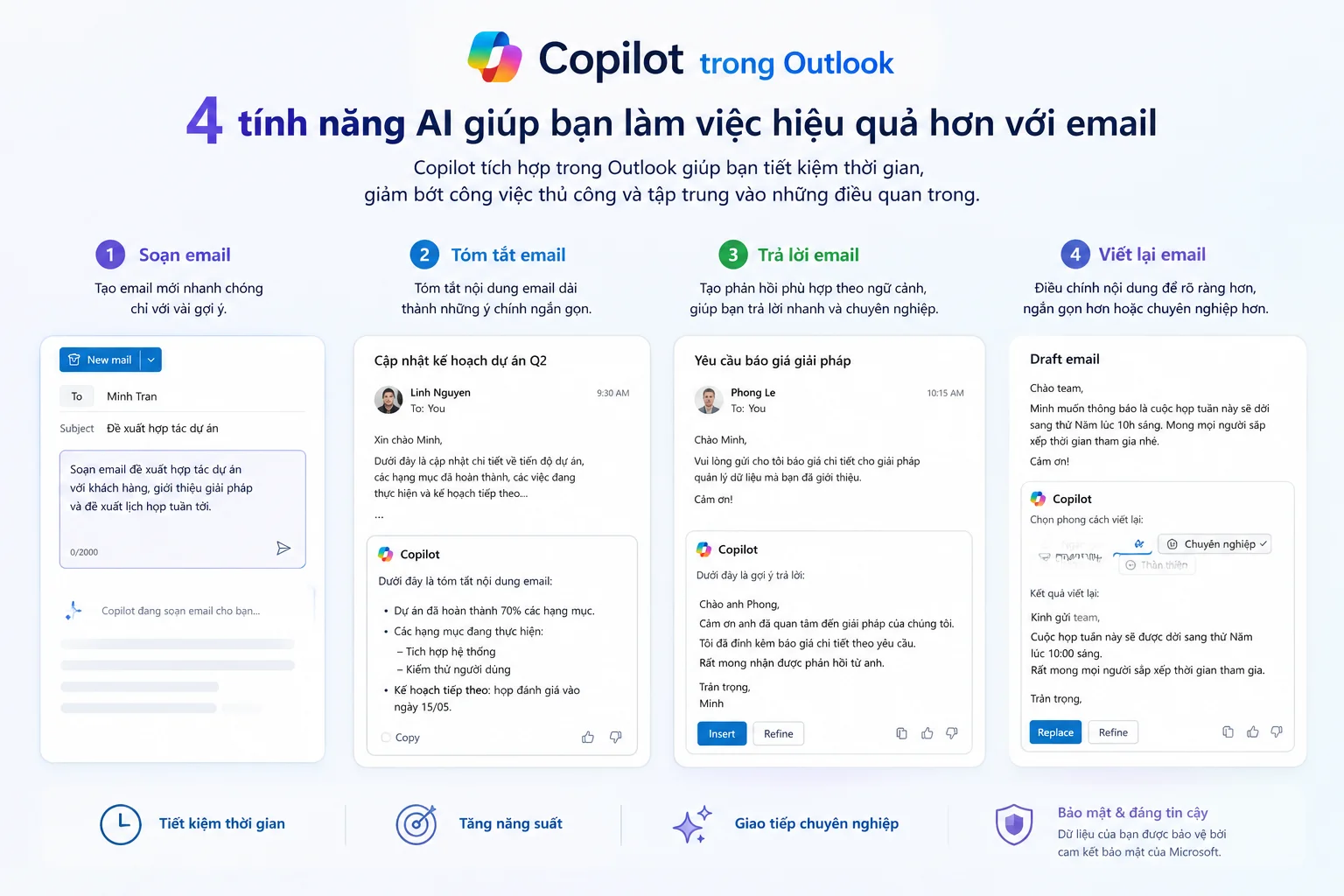 Copilot trong Outlook