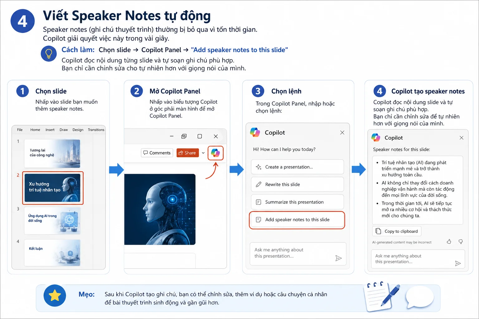 Copilot trong PowerPoint