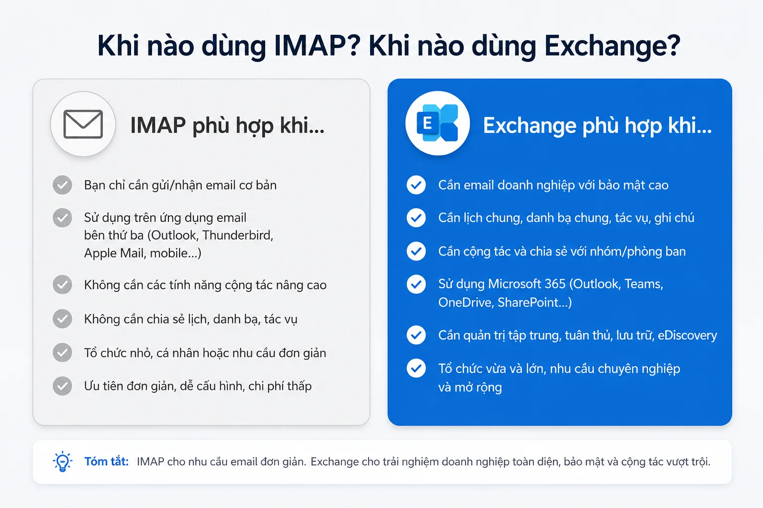 Khi nào dùng Imap khi nào dùng Exchange
