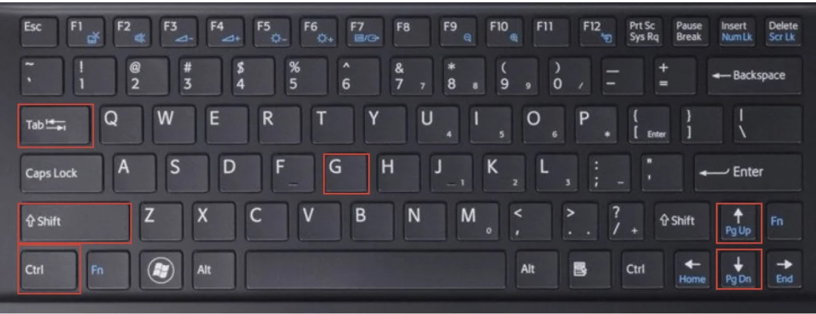 Tổng hợp phím tắt trong Onenote