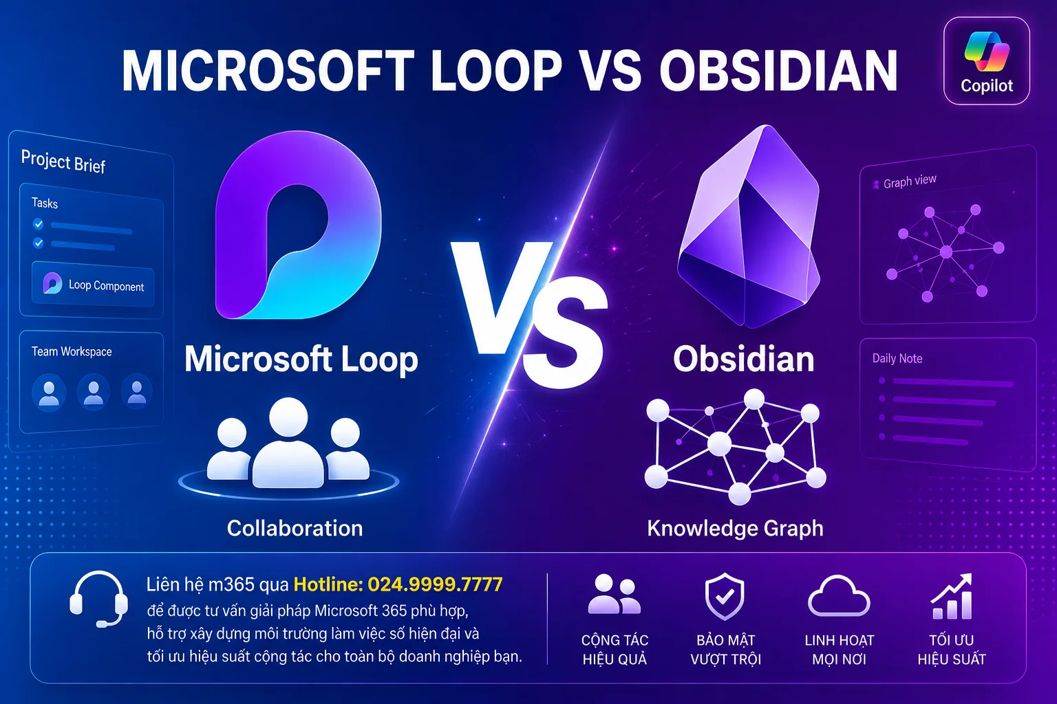 Banner quảng cáo Microsoft Loop