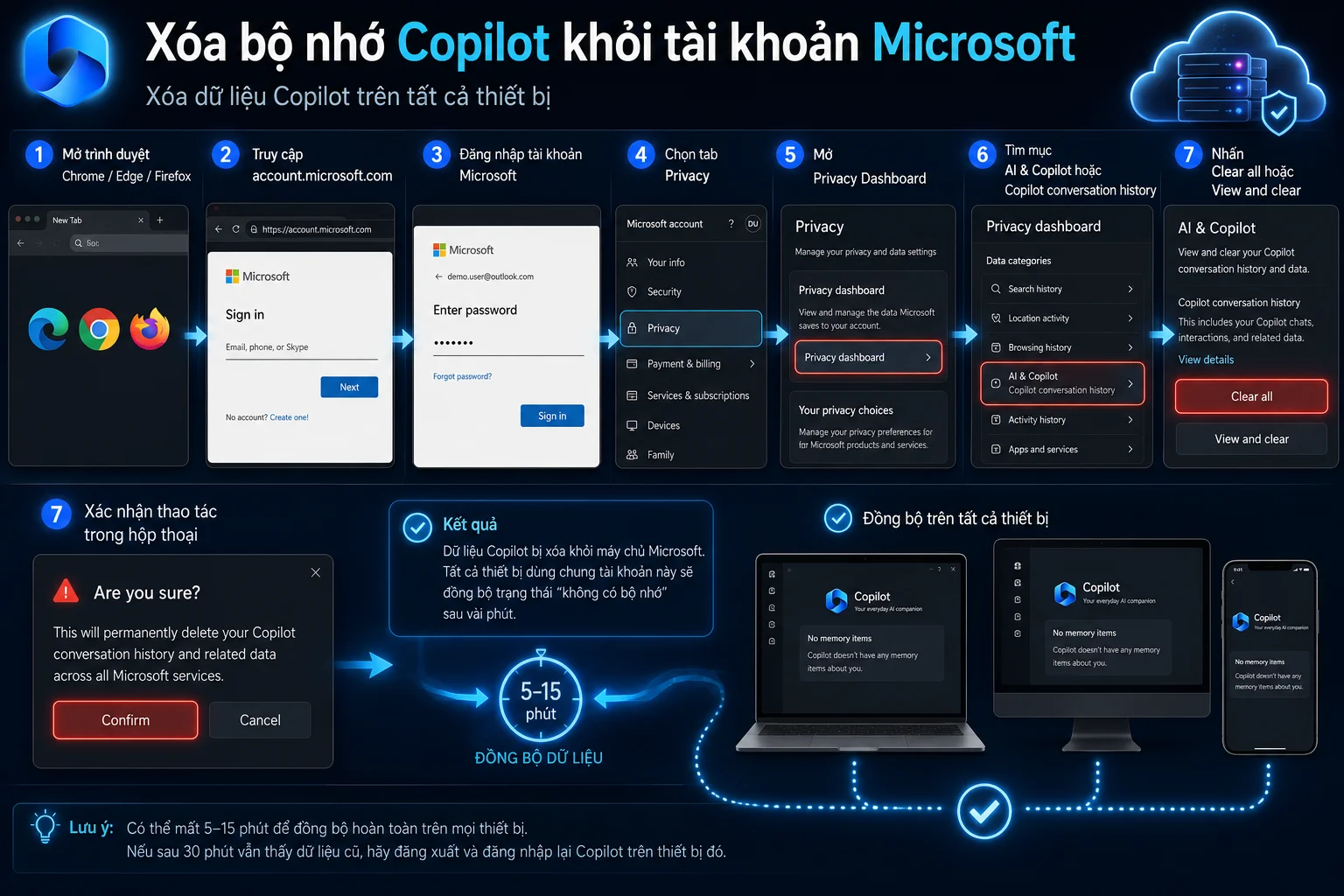 Cách 2 xóa bộ nhớ Copilot