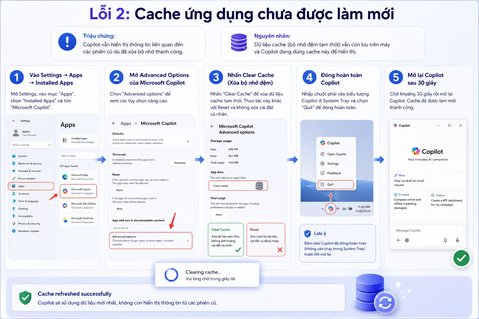 Lỗi 2 cách ứng dụng chưa làm mới