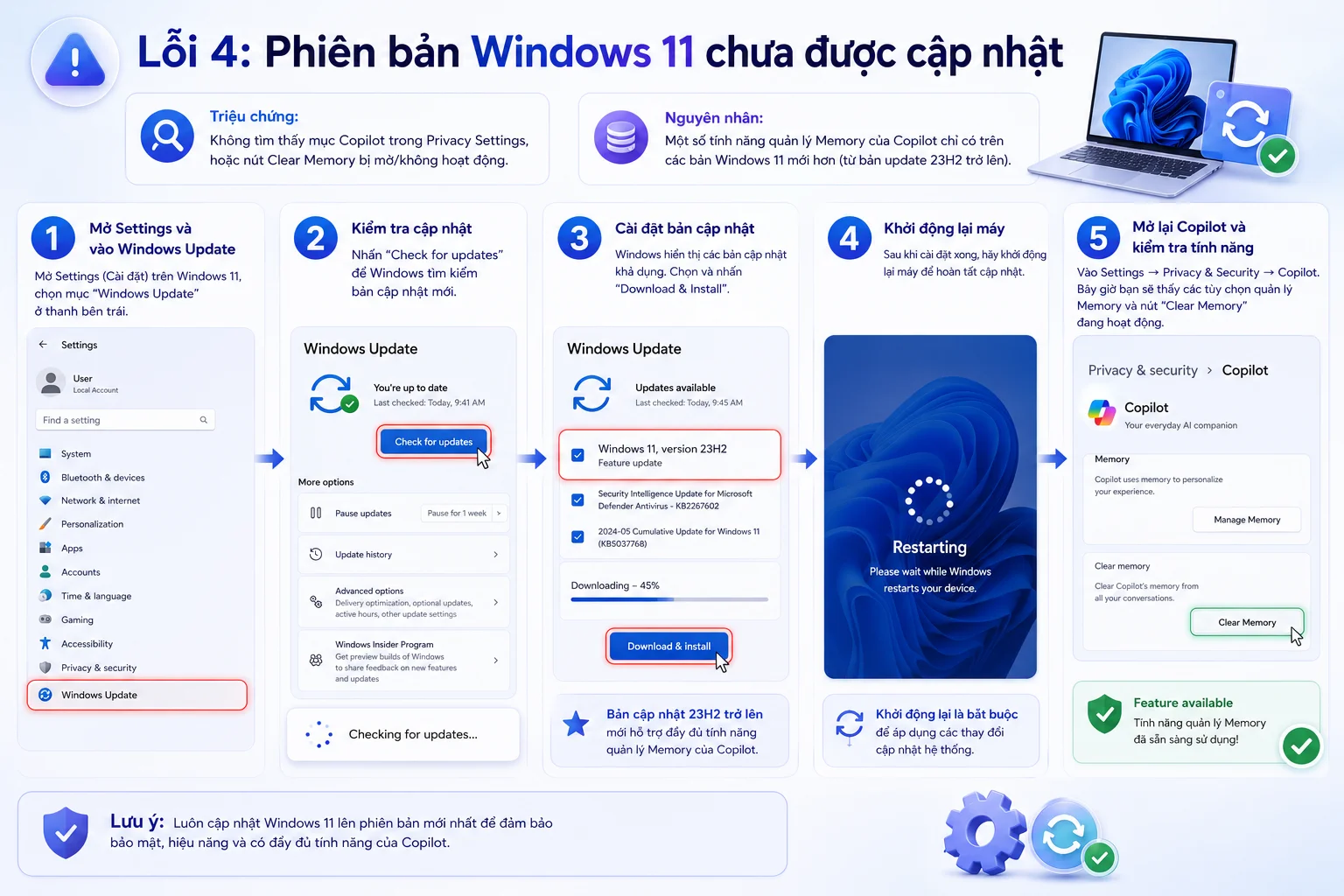 Lỗi 4 phiên bản win 11 chưa update