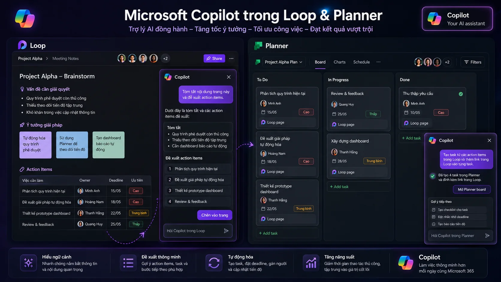 Mircosoft Copilot minh họa
