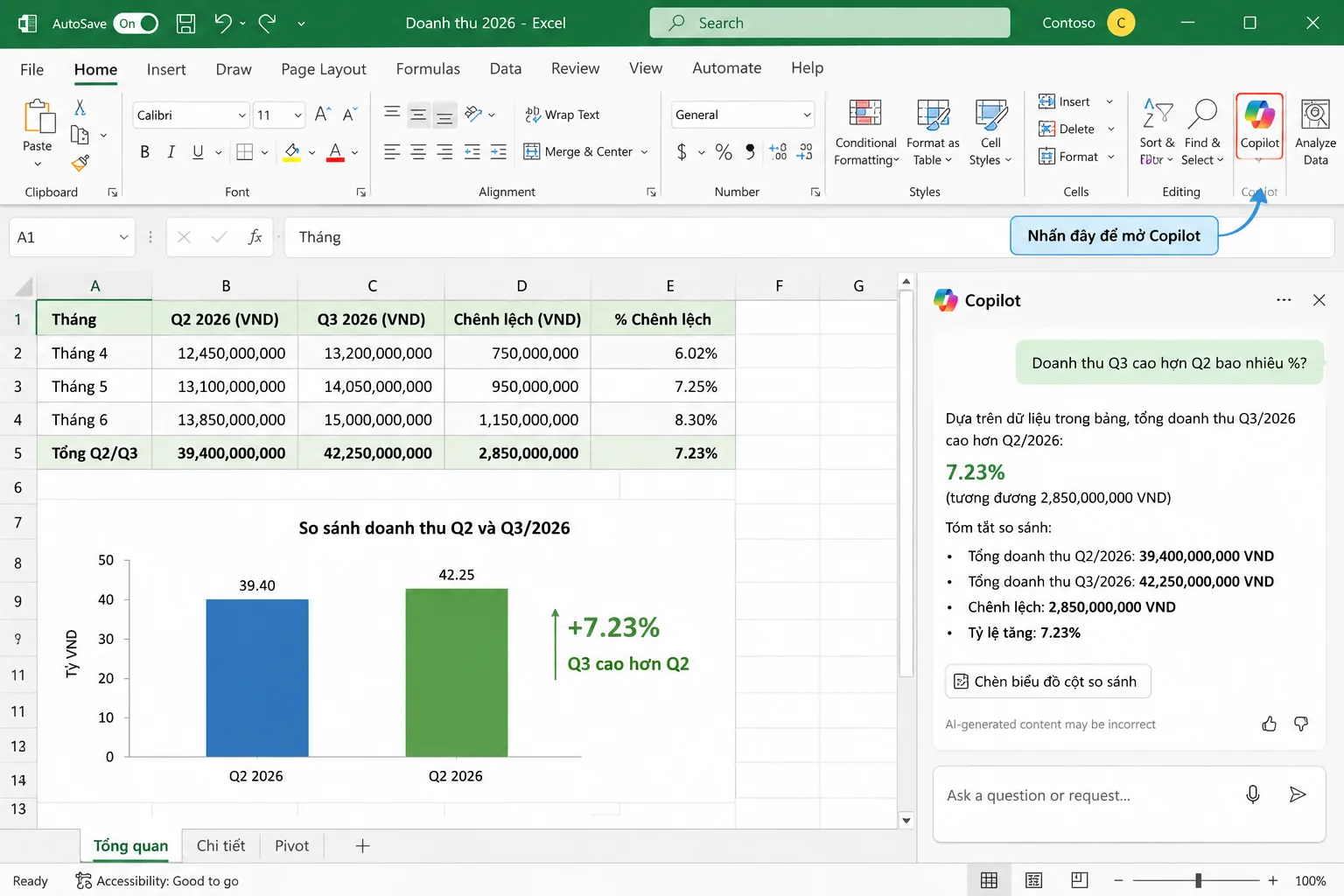 Minh họa Copilot trong Excel