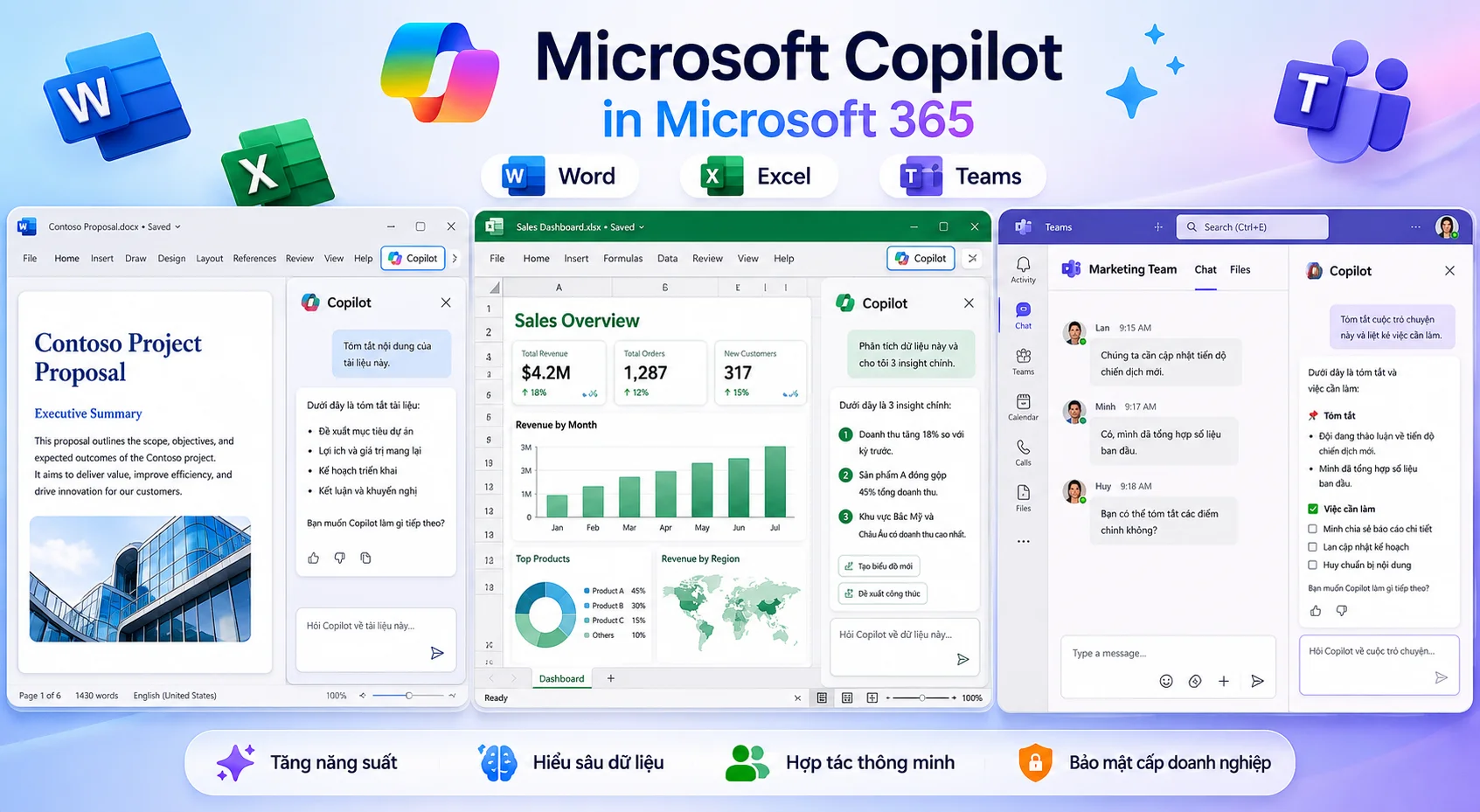 Minh họa quảng cáo Miscrosoft Copilot
