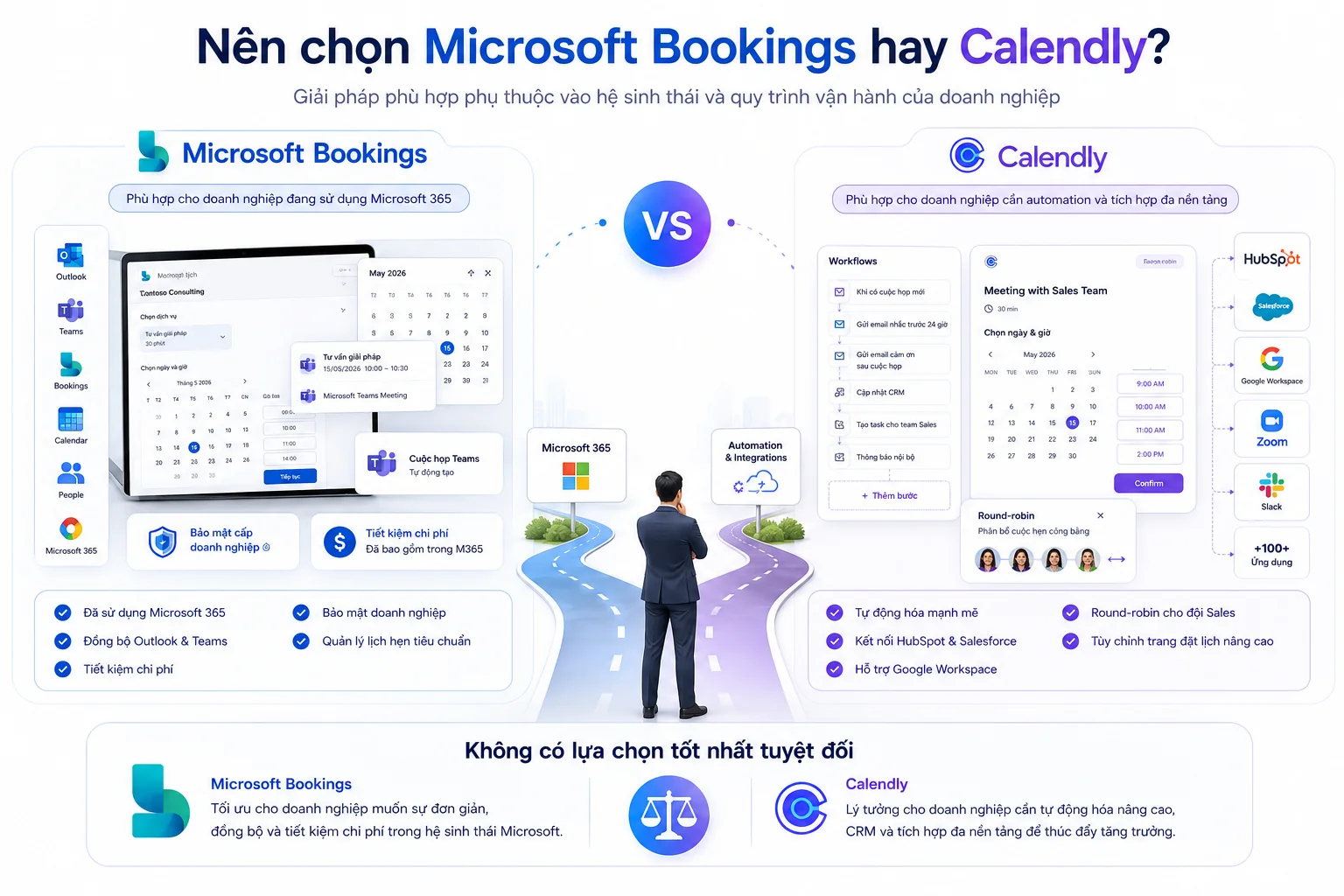 Nên chọn ms Loop hay Calendly