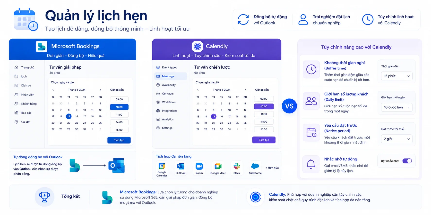Quản lí lịch hẹn