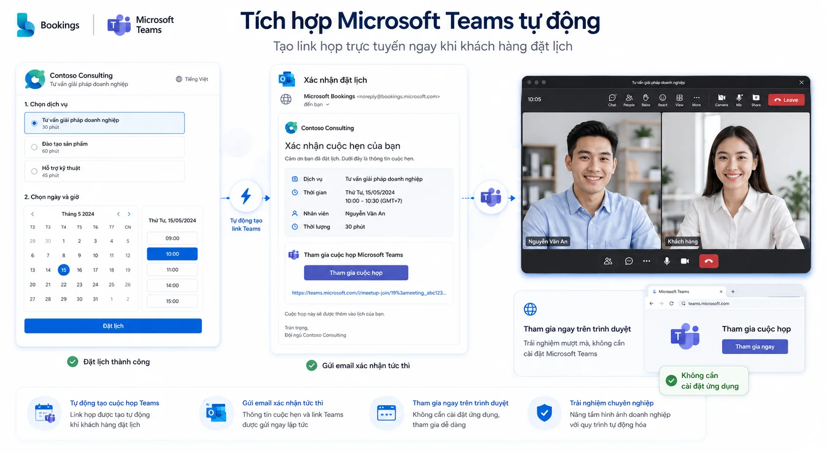Tích hợp Microsoft team tự động