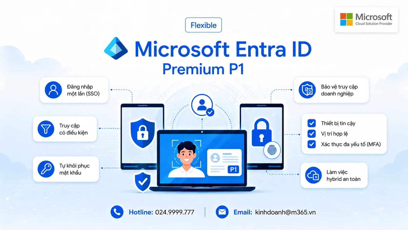 Microsoft Entra ID P1 là gì