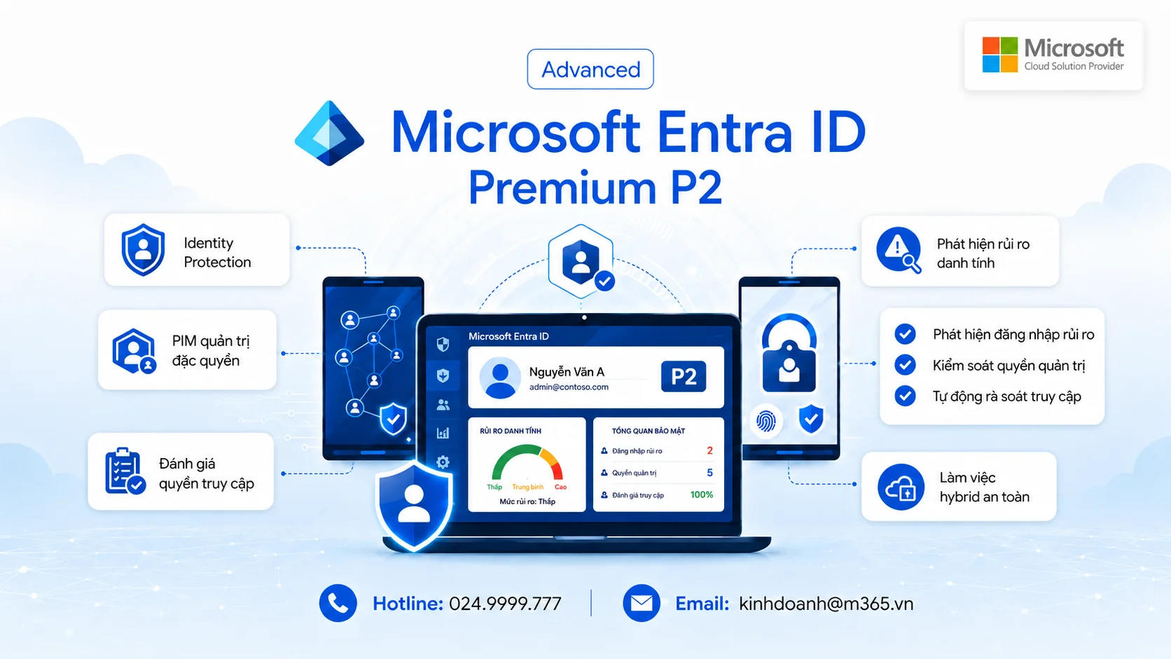 Microsoft Entra ID P2 là gì