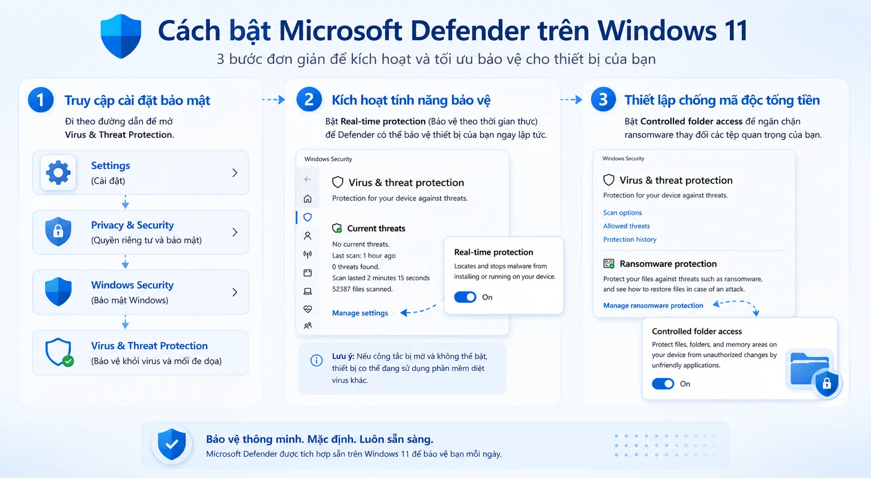 Cách bậy Microsoft Defender trên win 11