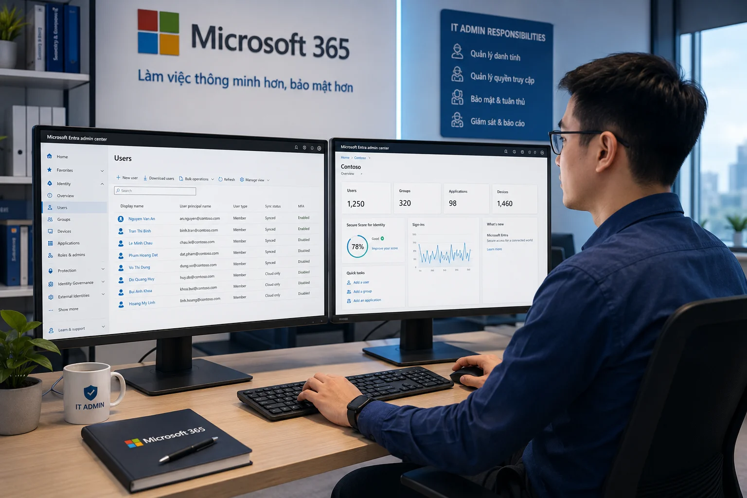 Doanh nghiệp sử dụng Ms Entra để làm gì