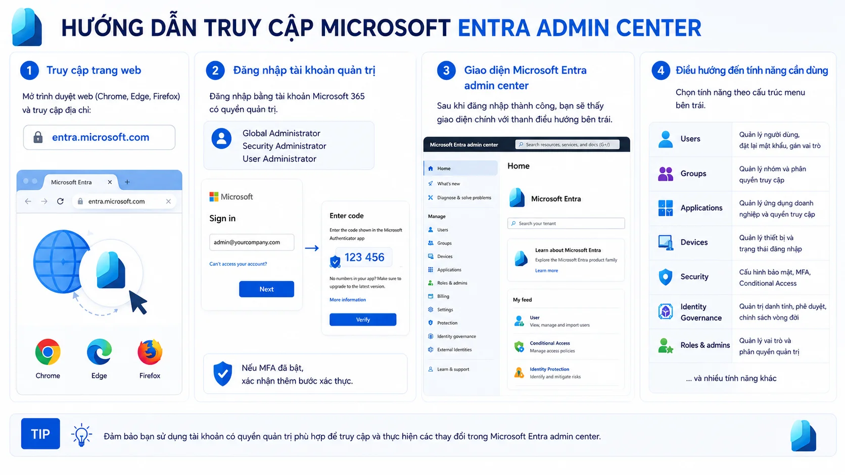 Hướng dẫn truy cập Ms Entra Ad Center
