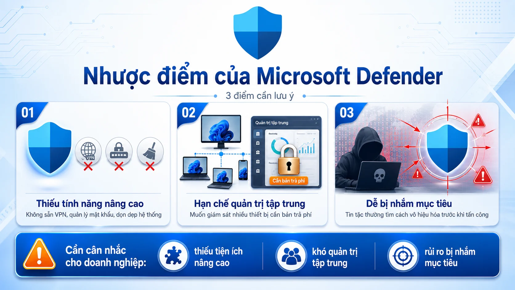 Nhược điểm của Microsoft Defender