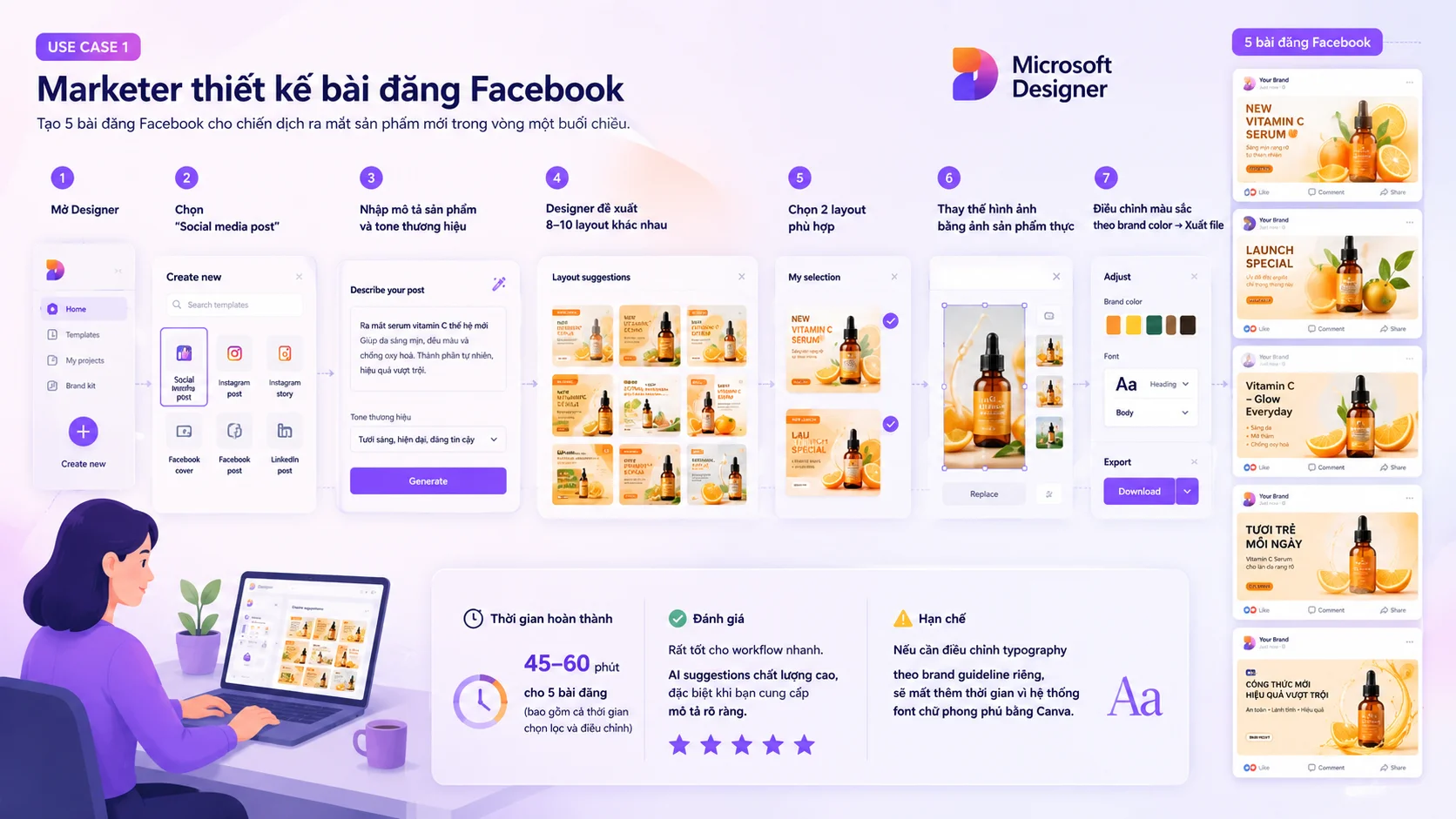 Use case 1 Marketer thiết kế bài đăng Facebook