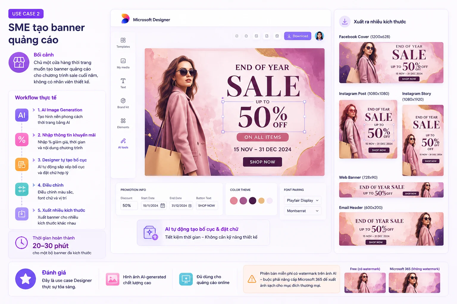 Use case 2 SME tạo banner quảng cáo